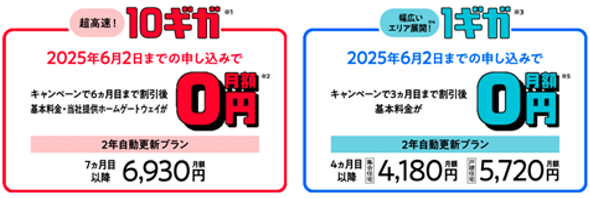 10ギガ・1ギガ